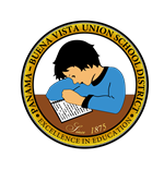 Panama – Buena Vista Union SD