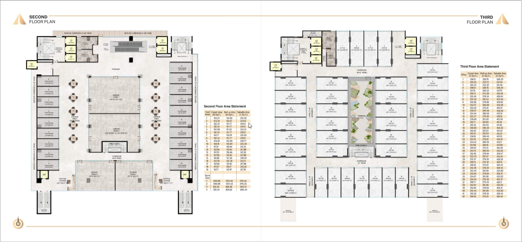 NRI AVENUE - 12