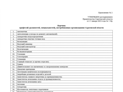 Саратовское правительство обнародовало список из 155 востребованных профессий