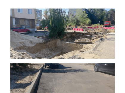 Контроль за состоянием дорог в городе