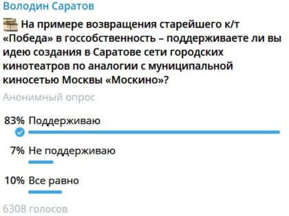 Саратовцы выступили за создание сети городских кинотеатров