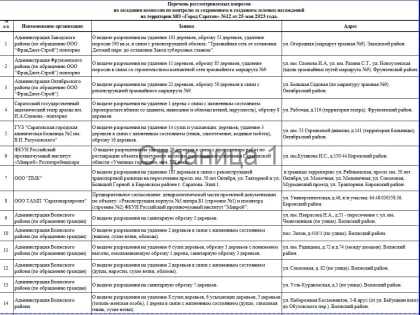 В Саратове собираются спилить порядка 600 деревьев: в списке набережная, скверы и маршрут скоростного трамвая