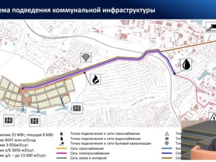Почти миллиард. Саратовский губернатор утвердил "коммунальный" бюджет Столыпинского парка