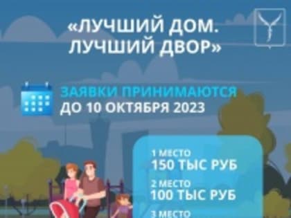 Саратовцы могут принять участие во Всероссийском конкурсе лучших практик управления многоквартирными домами «Лучший дом. Лучший двор»