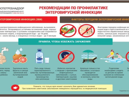 ЗАЩИТА ПРАВ ПОТРЕБИТЕЛЕЙ. Энтеровирусная инфекция. Что нужно знать?