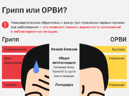 Вниманию граждан!