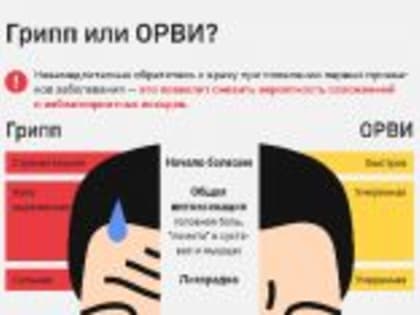 Вниманию граждан!