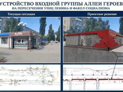 Благоустройство Аллеи Героев: новое дыхание для памяти