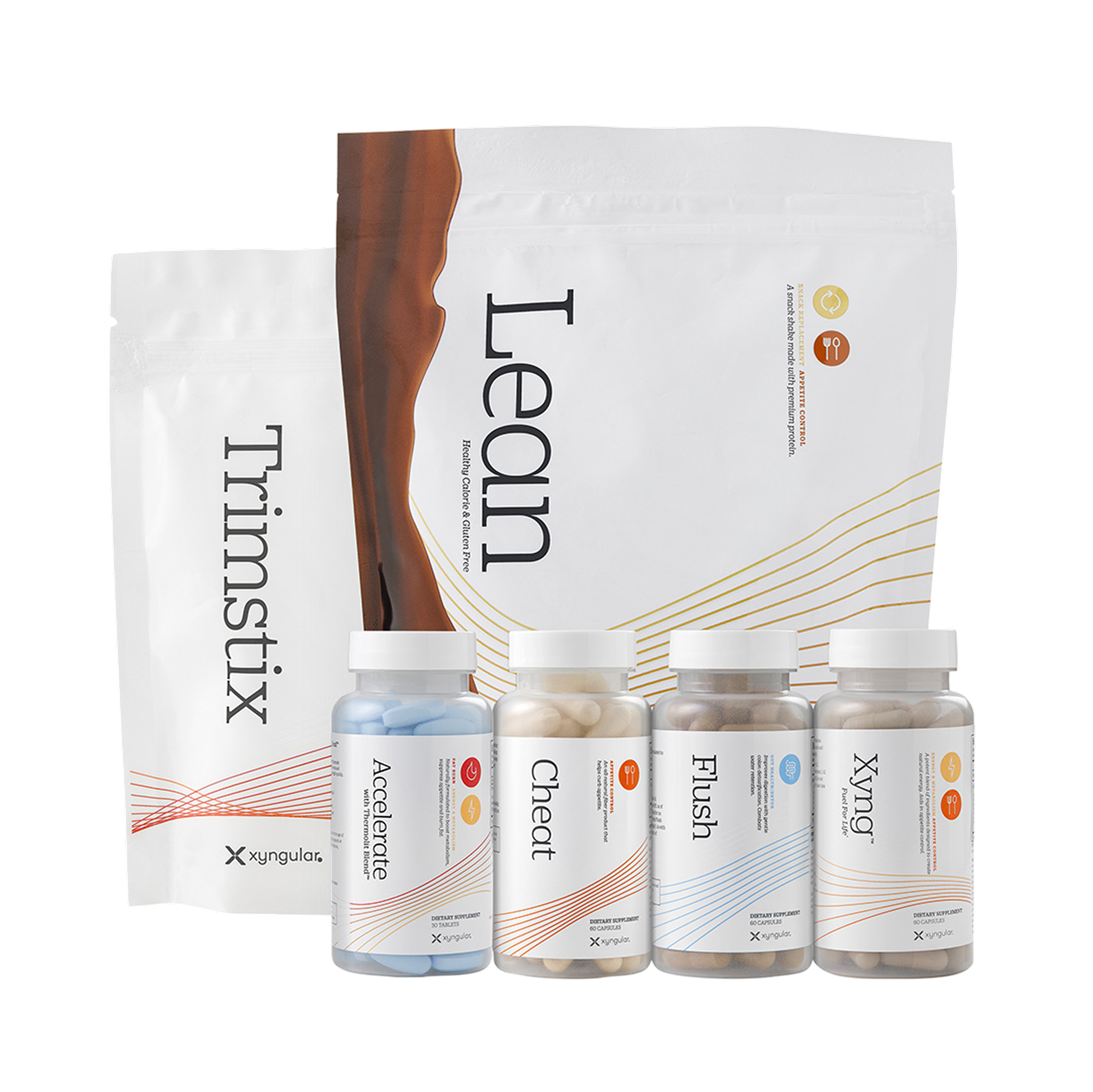 Metabolic Burn Bundle
