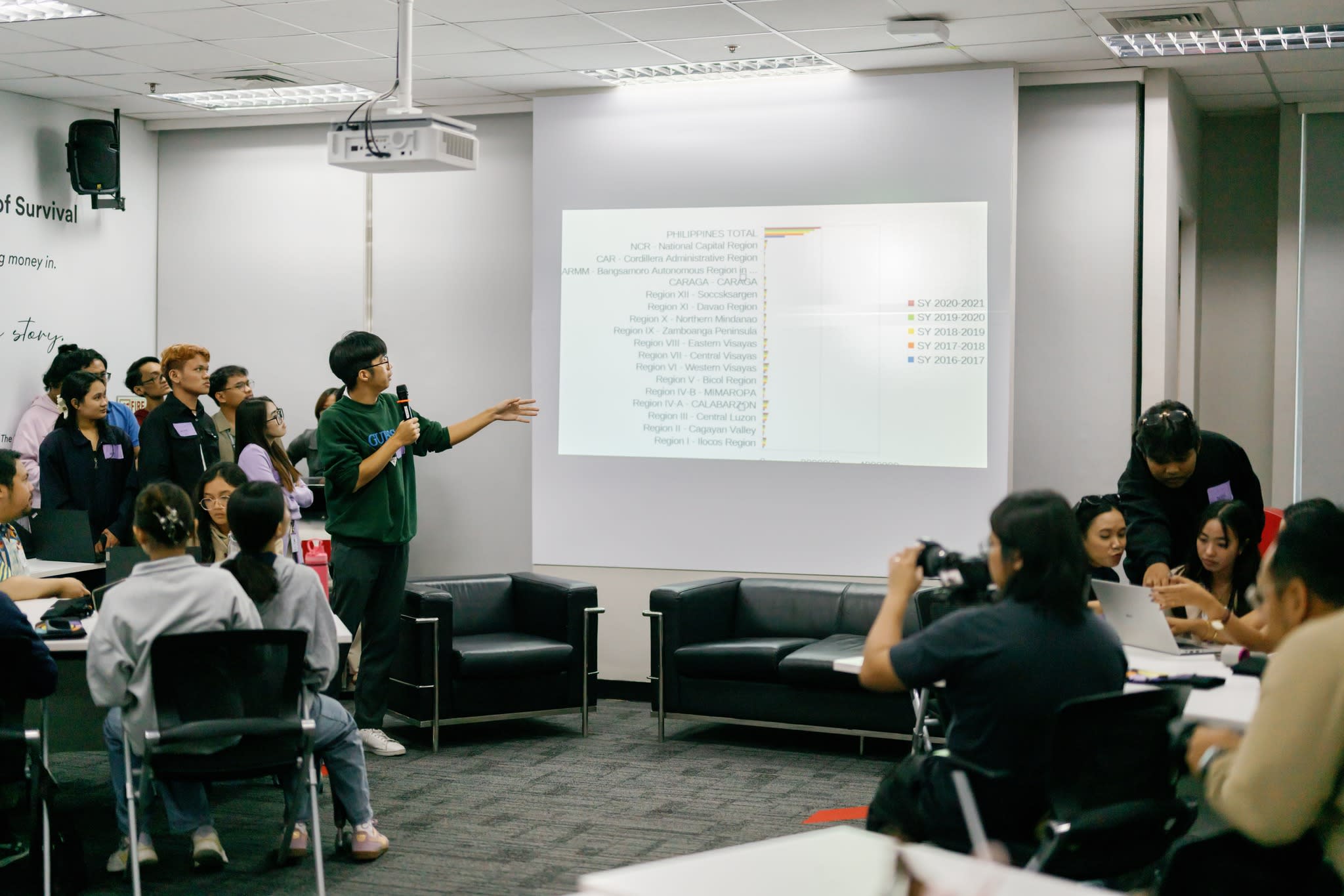 CICT student builders