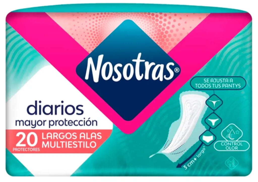 PROTECTOR NOSOTRAS LARGOS ALAS MULTI 20 UNDS x 12