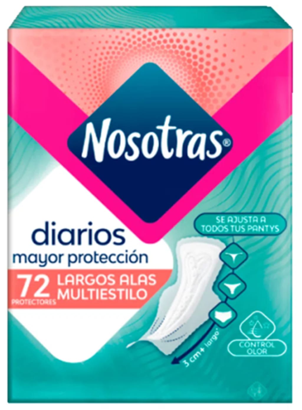 PROTECTOR NOSOTRAS LARGOS ALAS MULTI 72 UNDS x 12