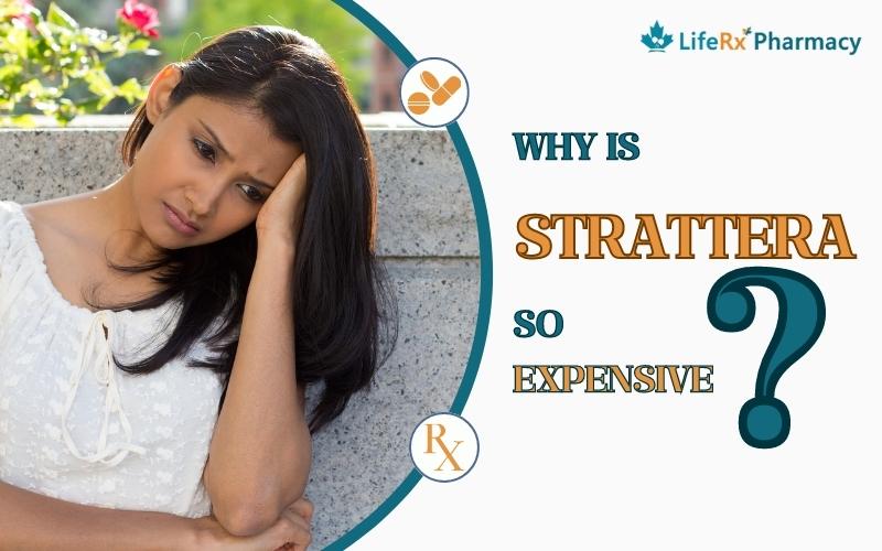 Price Strattera