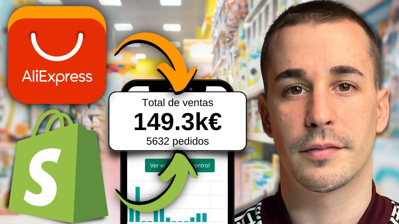 AliExpress: Claves del Ecommerce Global