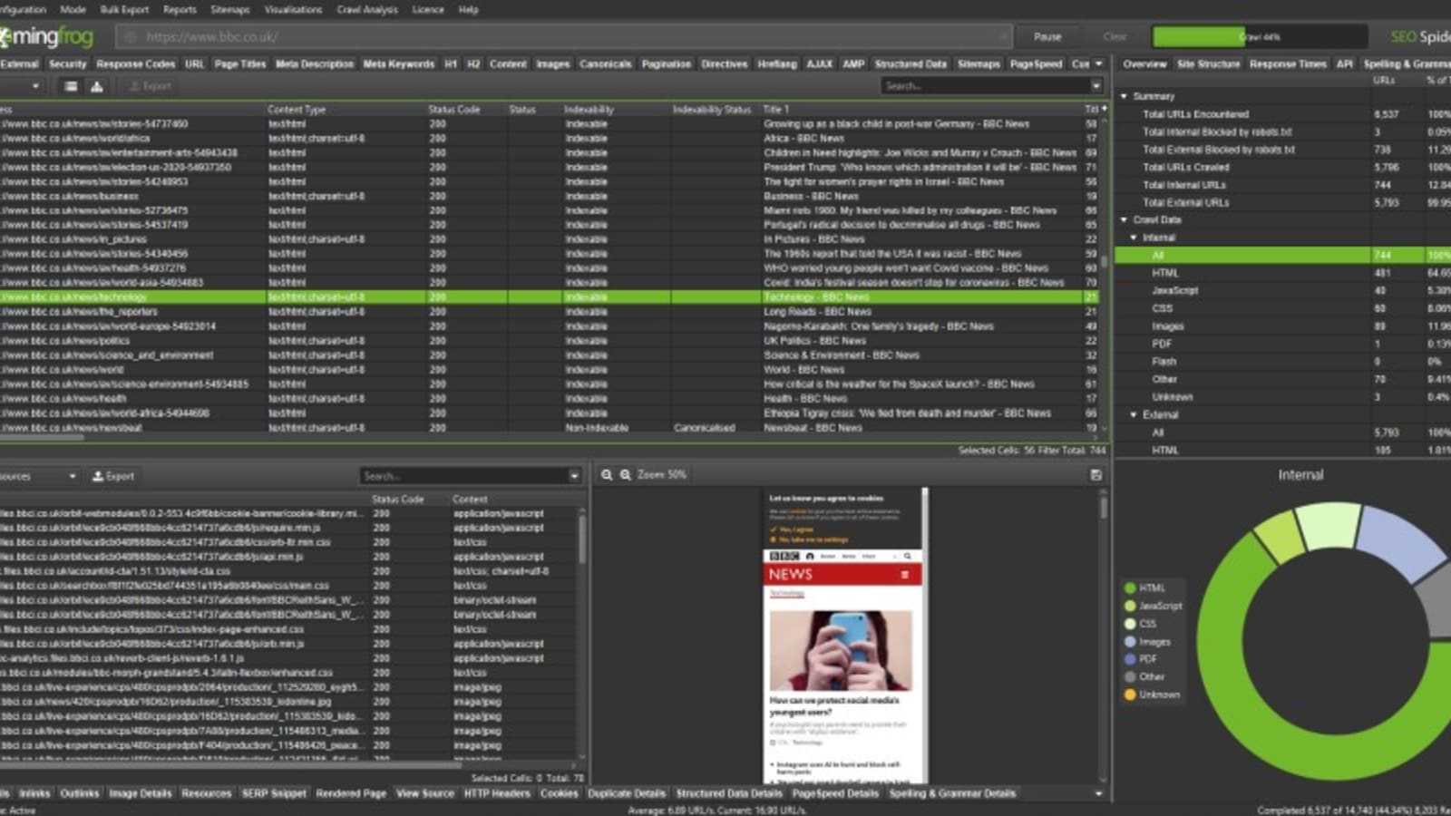 Screaming Frog SEO Spider: qué es, qué limita la versión gratuita y cuánto cuesta