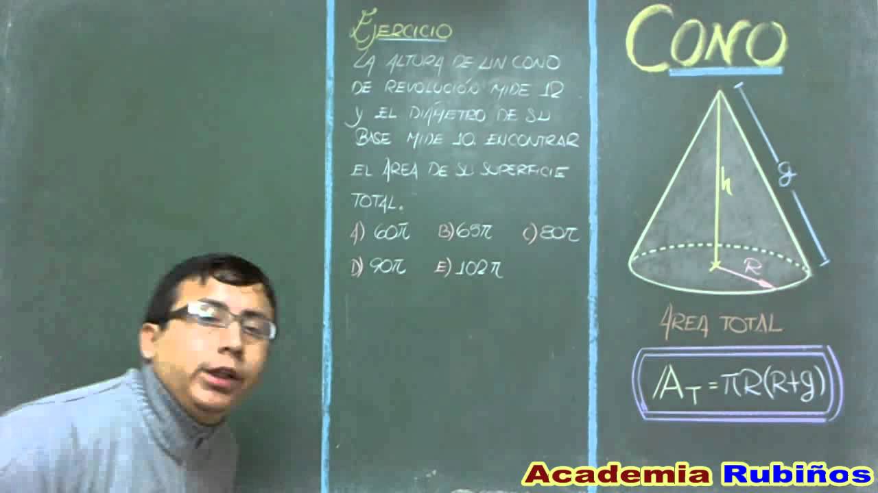 2025: Revolución del Video en Marketing