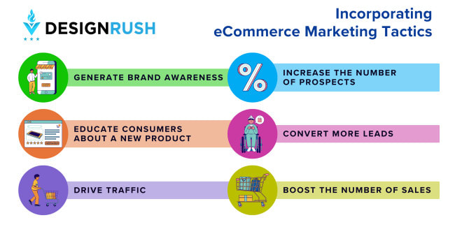 5 Claves para Crecer tu E-Commerce en 2024