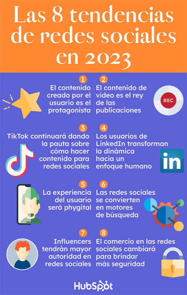 5 Tendencias Top en Redes Sociales 2023