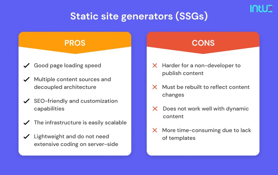 🚀 Explorando el Mundo del Desarrollo Web: SPA vs SSR vs SSG 🌐