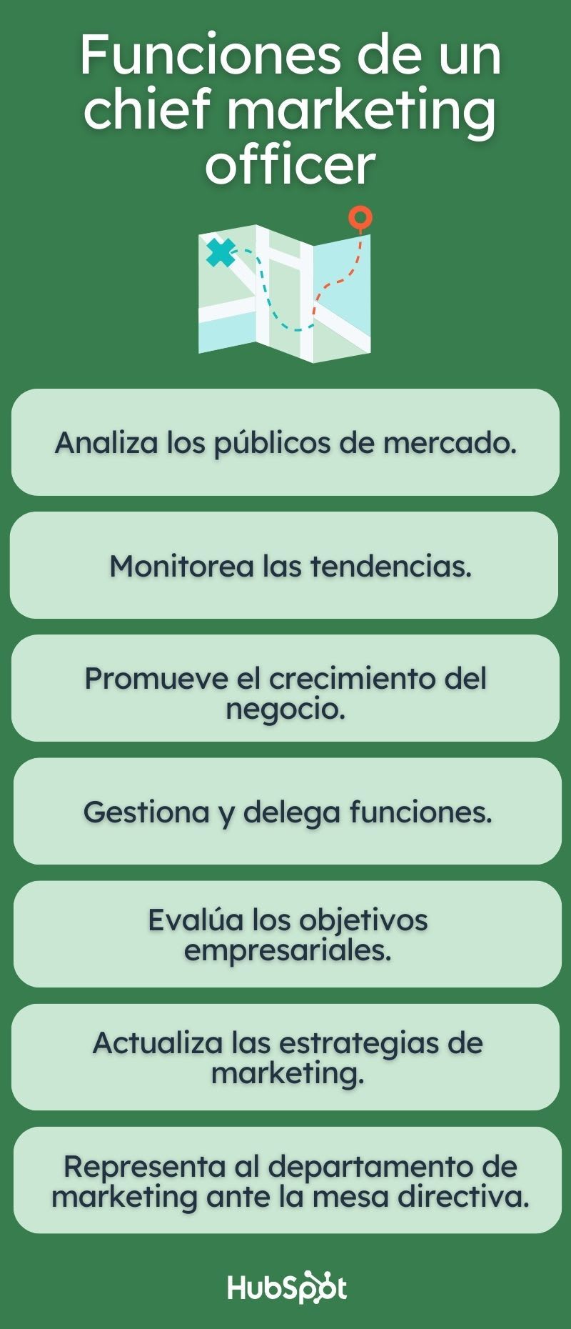 ABM impulsa un 208% el ingreso en B2B