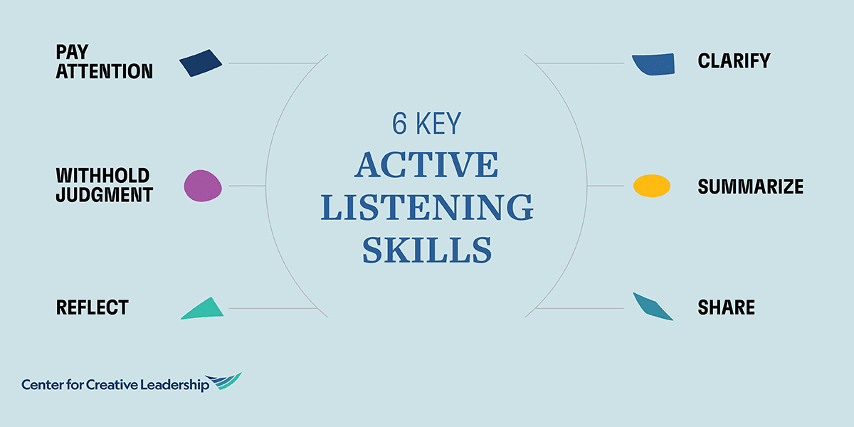 Active Listening»: Innovación Publicitaria y Debate Ético en Marketing Digital