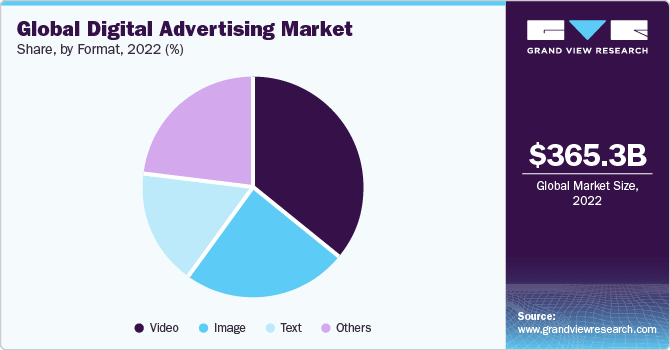 Ad Age, Adweek y AdExchanger: Trío Imprescindible en Marketing Digital