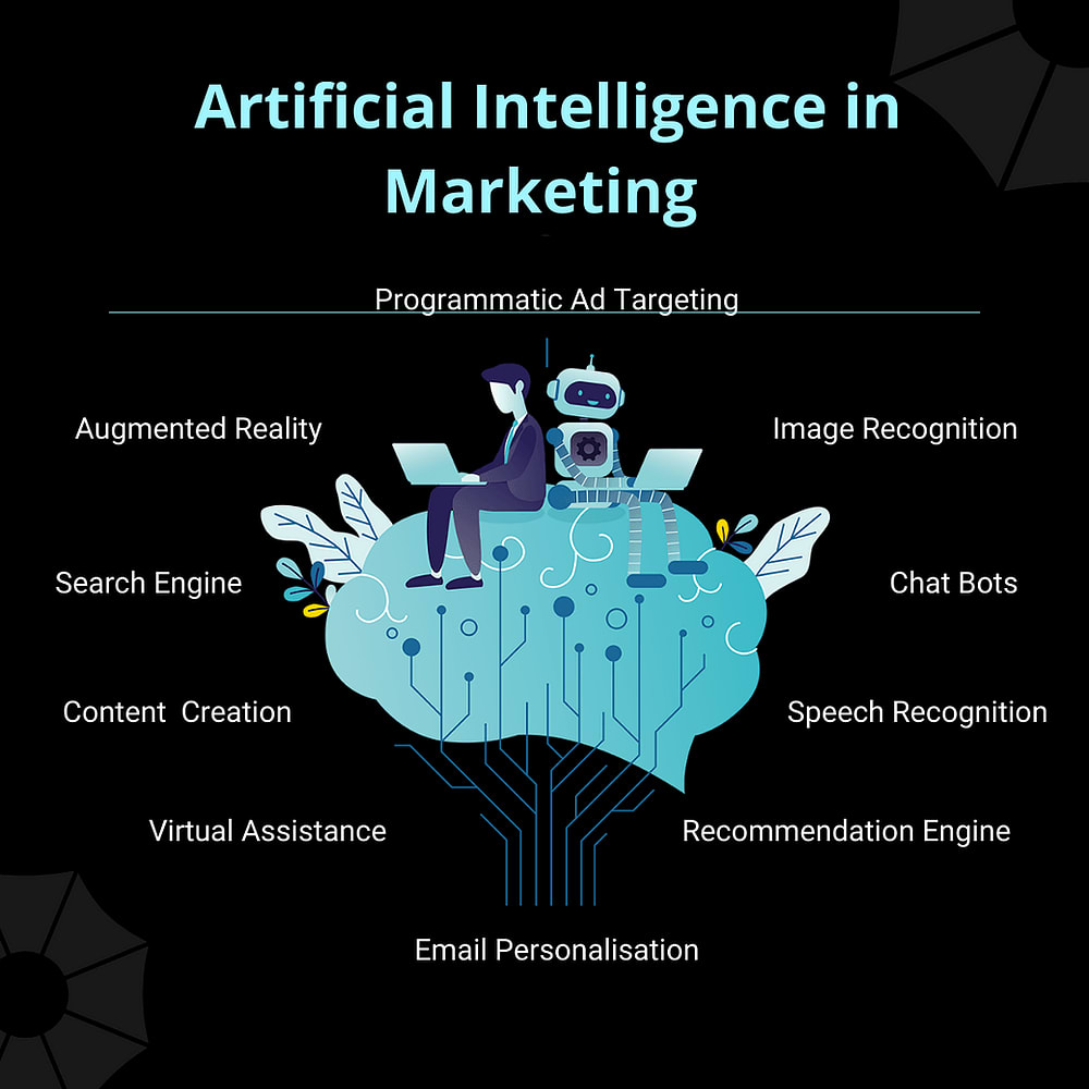 AI revoluciona el marketing: Claves para empresas