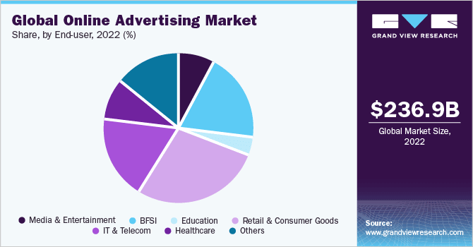 AppLovin: Revolución en Publicidad E-commerce