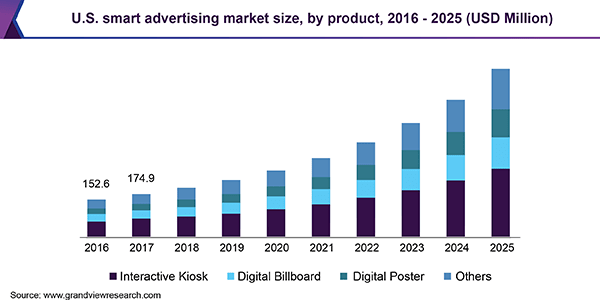 Claves Actuales en Marketing Digital: Tendencias, SEO y Tecnología