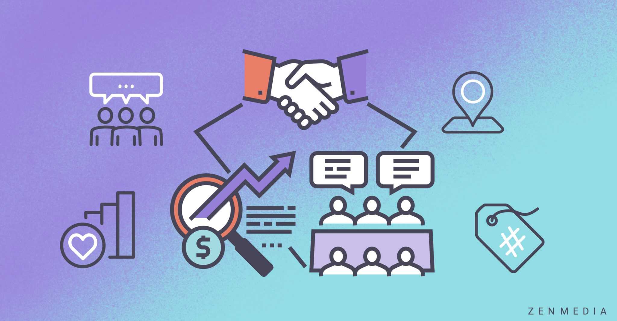 Claves del SEO B2B Tech para Visibilidad Online