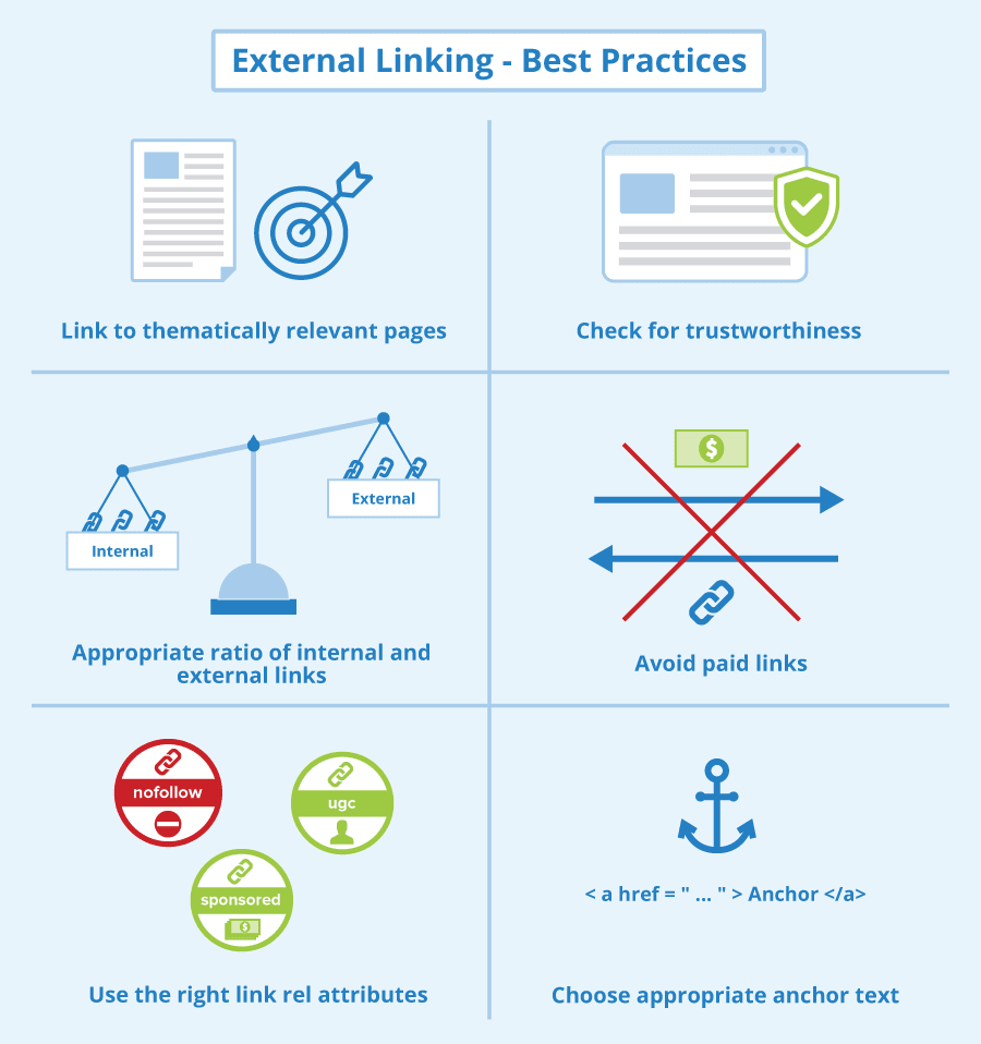 Claves del SEO: Dominar los Enlaces Externos
