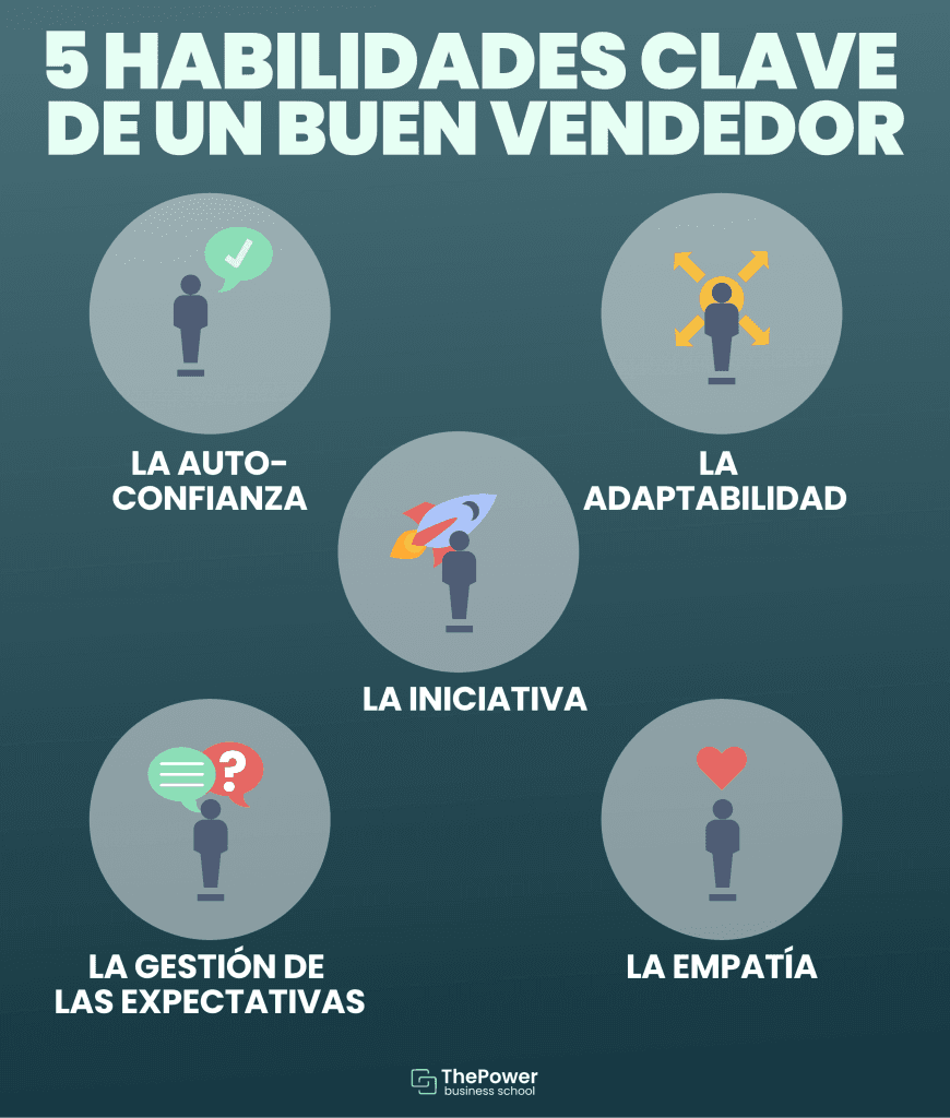 Claves para Triunfar en Ventas B2B: Guía para Profesionales