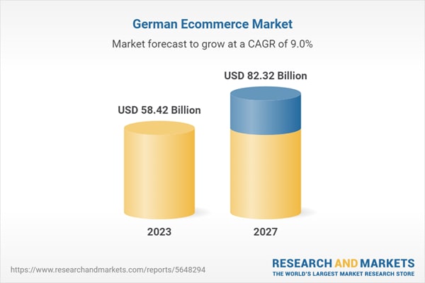 Crecimiento exponencial del e-commerce en Pakistán