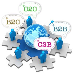 Descubre los 4 Modelos de Comercio Electrónico