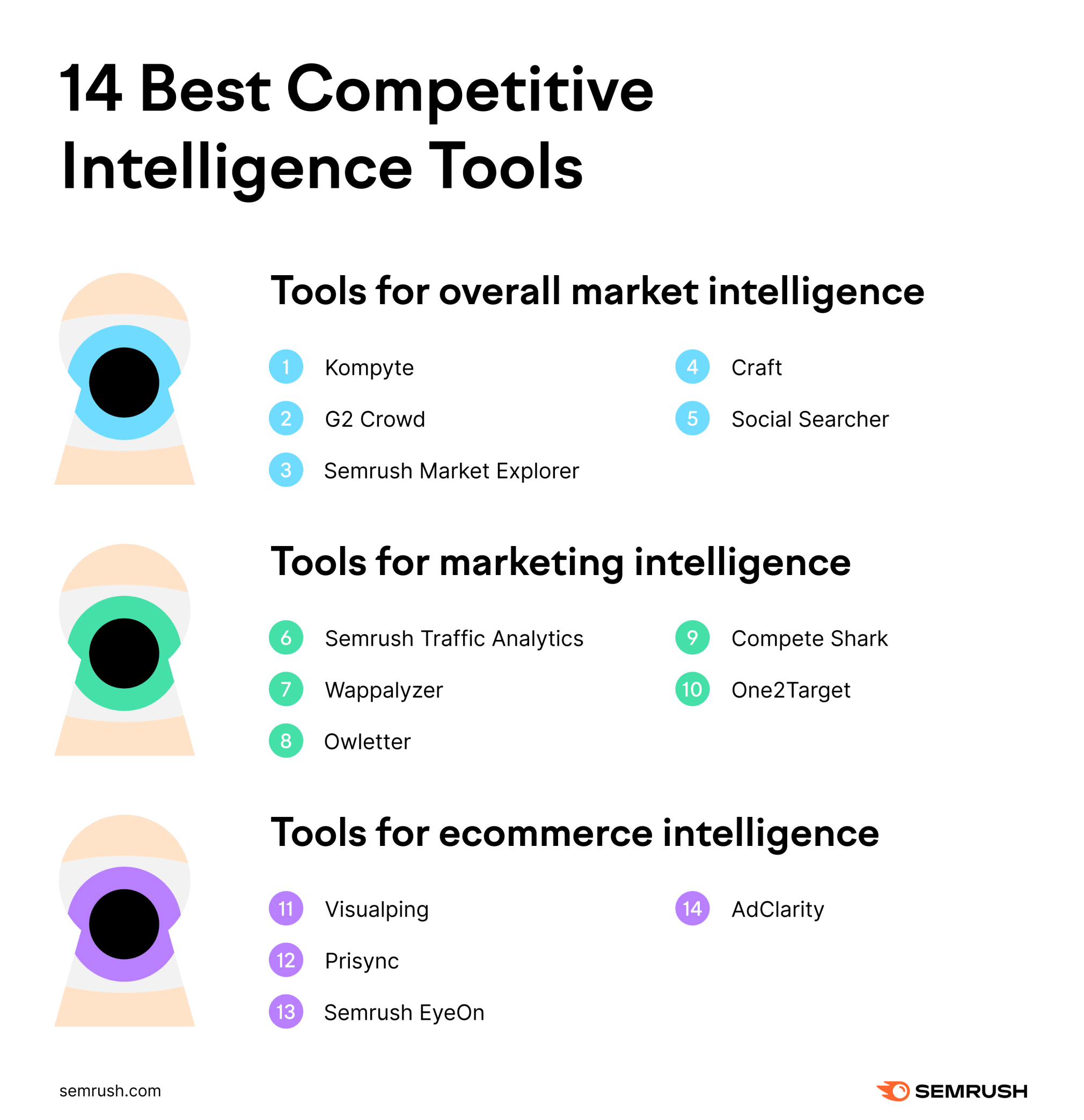 Descubriendo B2B BuyerSCAN™: Innovación y Estrategia en Marketing Digital
