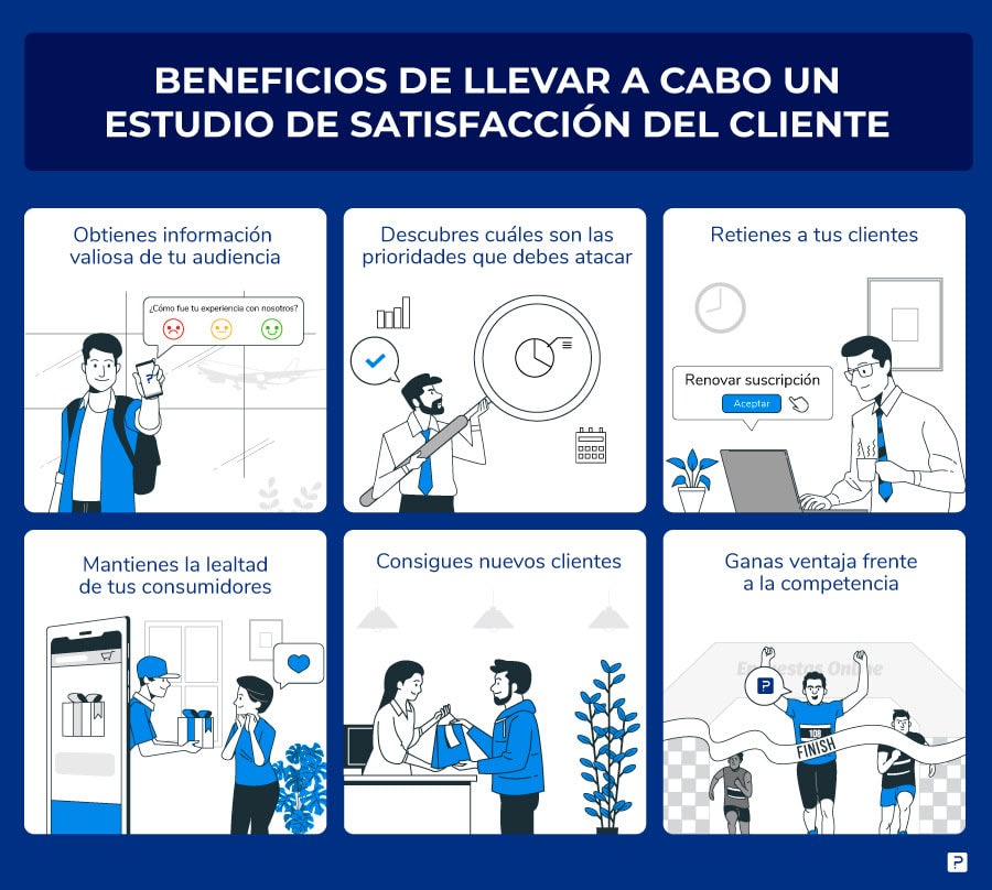 Desvelando el Marketing: Procesos, SEO y Estrategias Efectivas