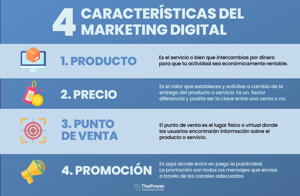 Desvelando las Diferencias: Marketing Digital vs Publicidad Digital