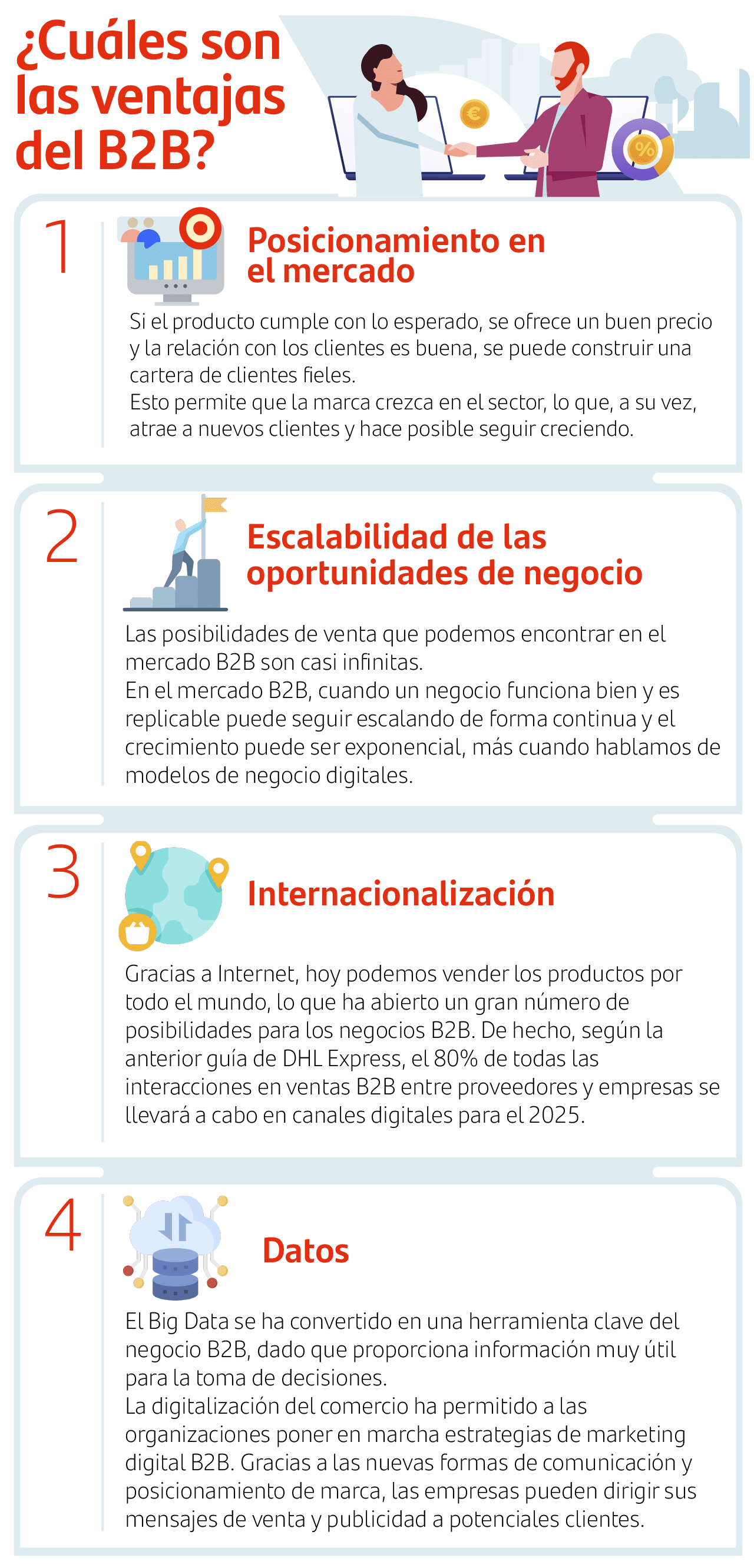 Domina el B2B: Claves para el Éxito Empresarial