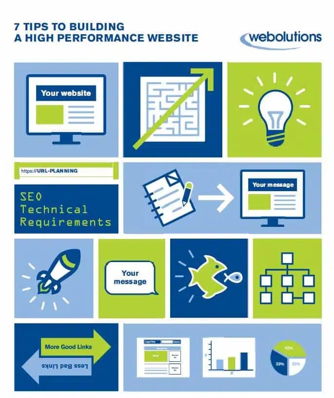 Estrategias B2B para Crecer sin Límites