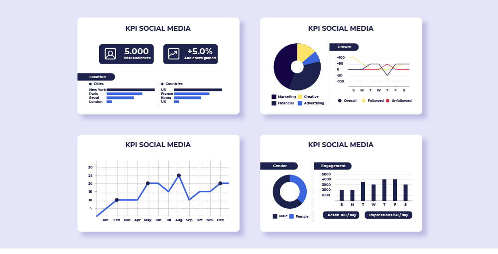 Evita Errores Comunes en tu Estrategia SEO