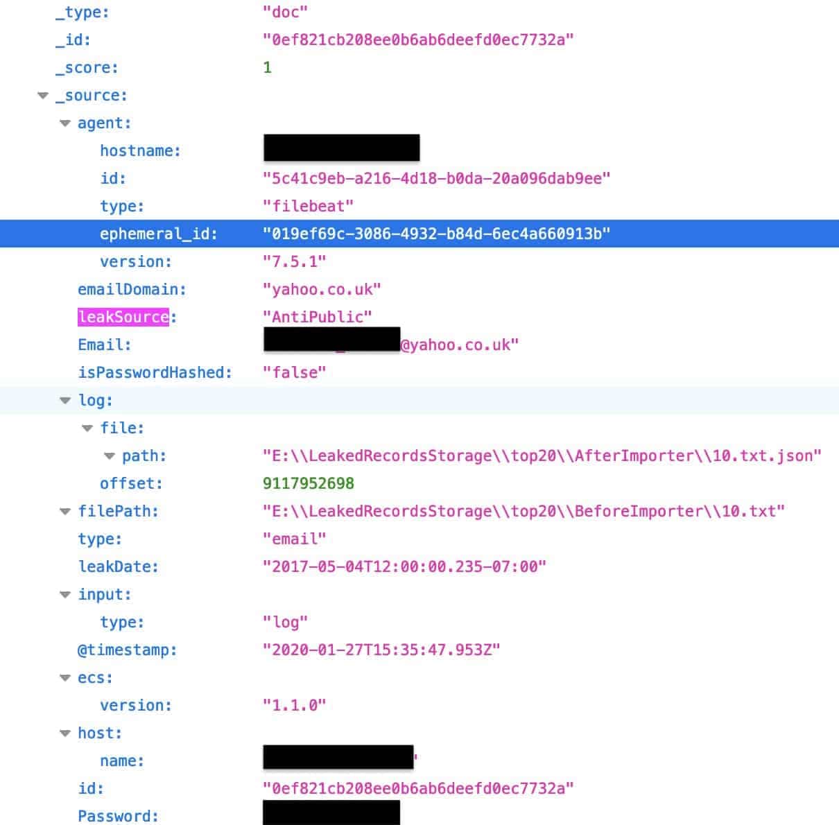 Fraude Publicitario y Malware: Amenazas Emergentes en el Marketing Digital