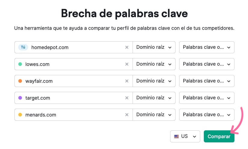 Guía SEO: Análisis de competidores para liderar