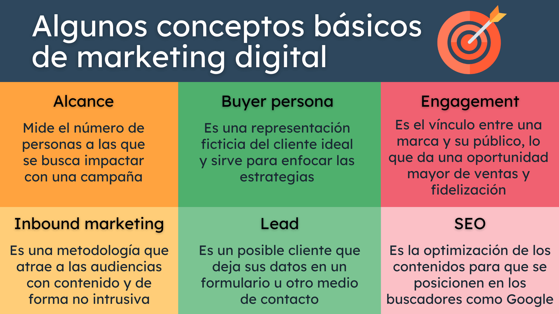 Impulsa tu Negocio: Claves del Marketing Digital y su Impacto Empresarial