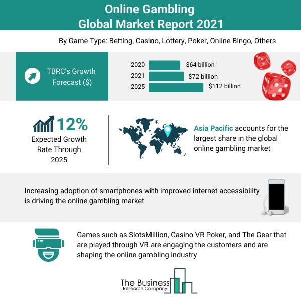 Innovación en Apuestas Online: Estrategias que Marcan Tendencia