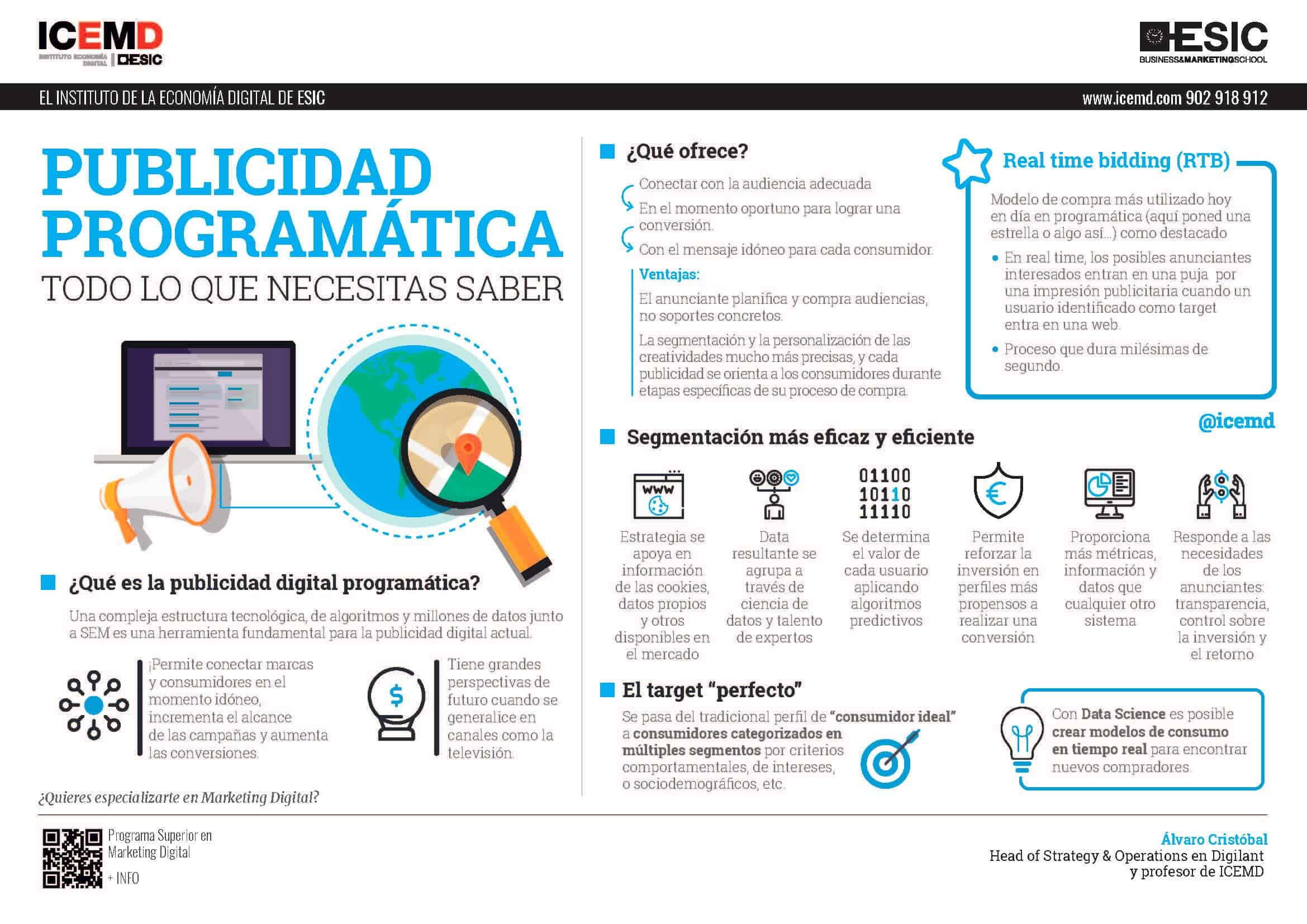 La combinación de data y programática para lograr mayor eficiencia» – Periódico PublicidAD – Periódico de Publicidad, Comunicación Comercial y Marketing