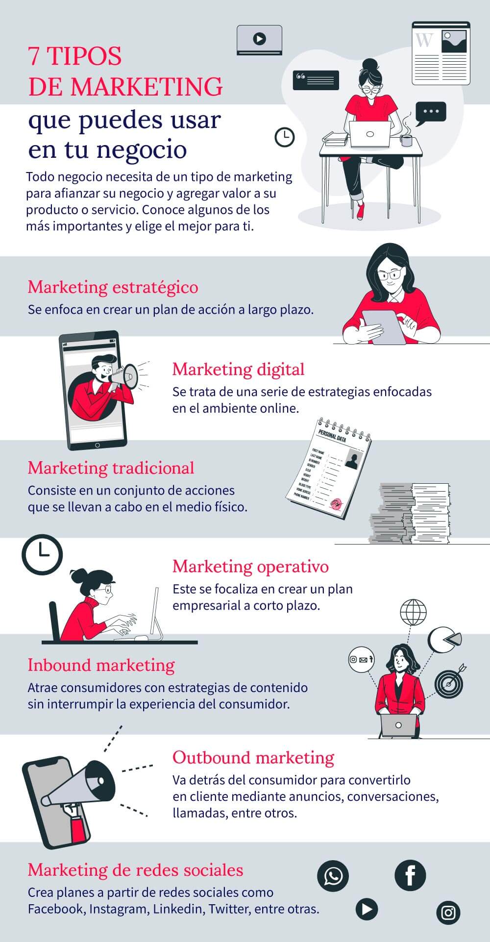La Importancia del Marketing para las Empresas