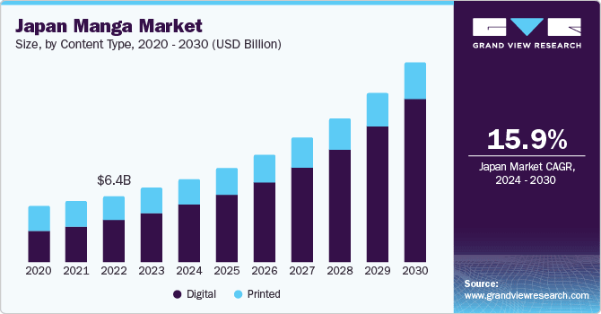 LinkedIn y el Marketing B2B: Análisis del Informe 2023 de Custom Media