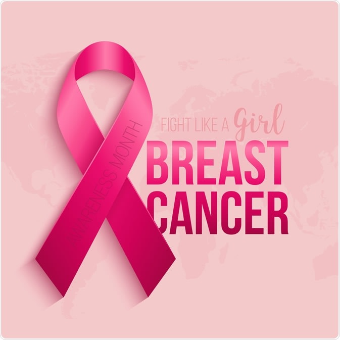Marketing con Causa: Estrategias Innovadoras para la Concienciación del Cáncer de Mama
