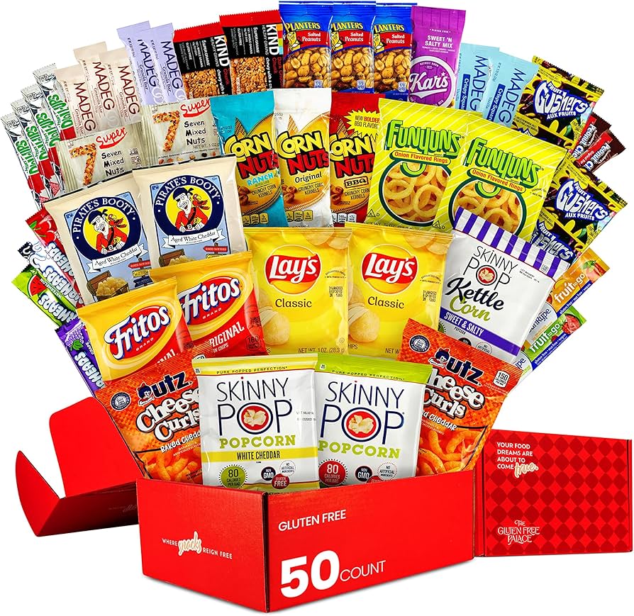 Marketing Digital y Alimentos: Promoviendo la Dieta Sin Gluten