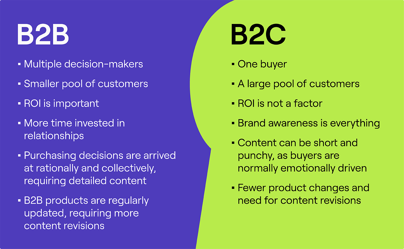 Maximizando el Marketing B2B: El Impacto Subestimado de la Publicidad Exterior